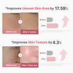 [GIFT] PDRN Pink Collagen Exosome Shot 2.000