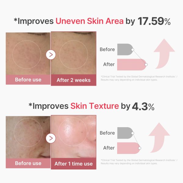 [GIFT] PDRN Pink Collagen Exosome Shot 2.000